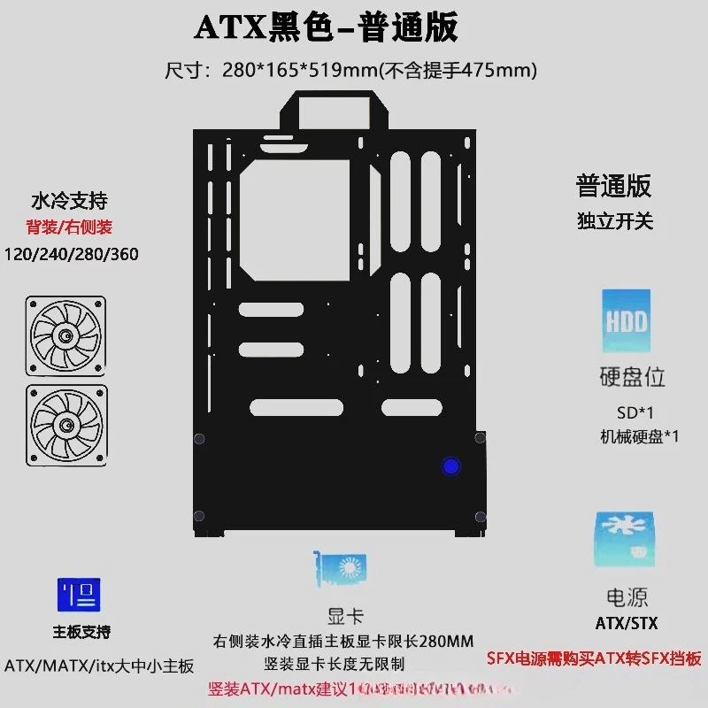 Offenes Chassis 240/360 Wasser – Pc Gaming Case Bewertung und Preis