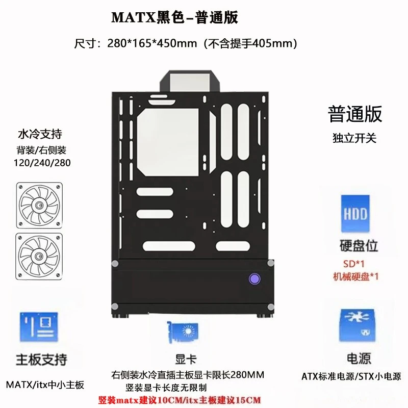 Offenes Chassis 240/360 Wasser – Pc Gaming Case Bewertung und Preis