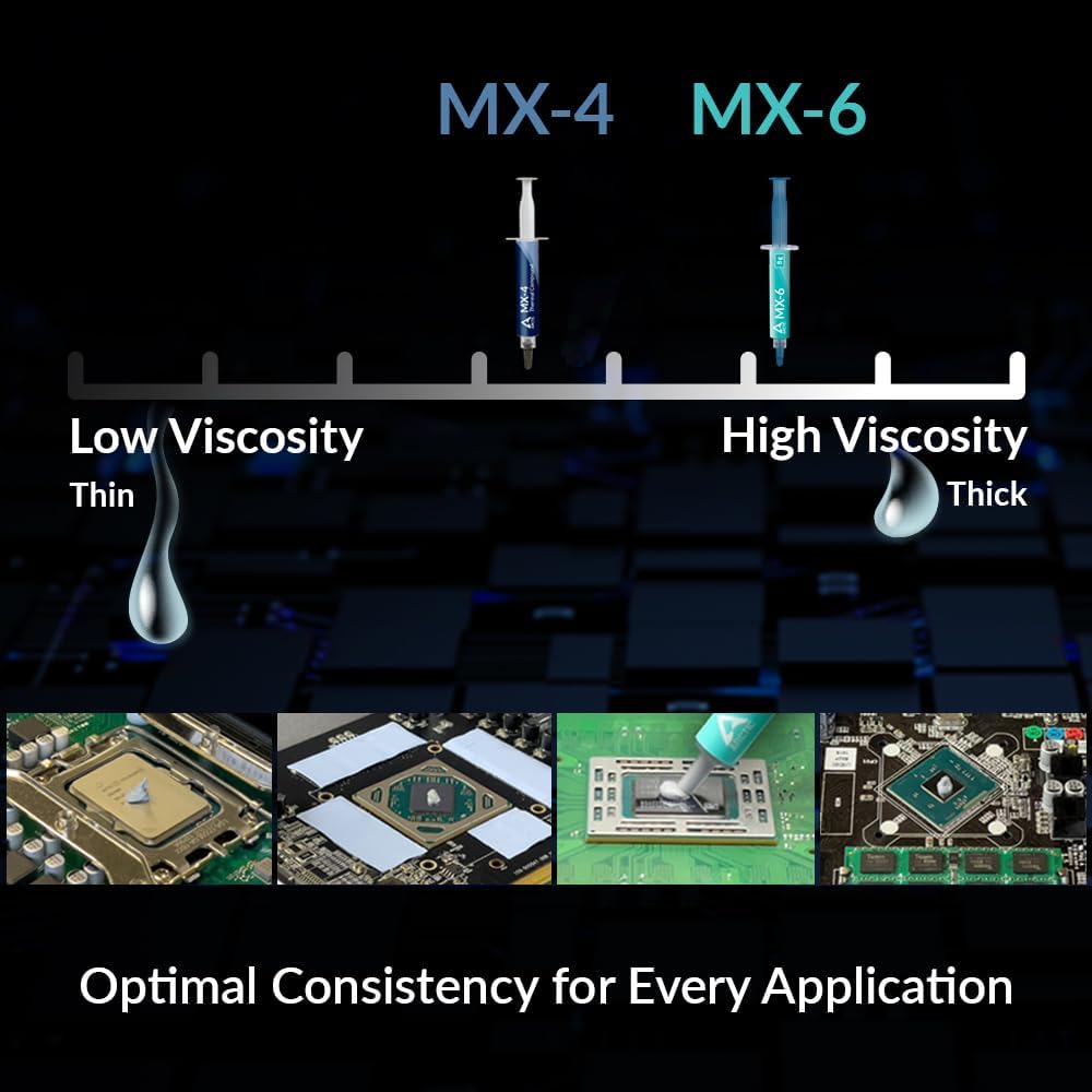ARCTIC MX-6 (2 g/4 g/8 g) Hoch – Thermal Paste Bewertung und Preis