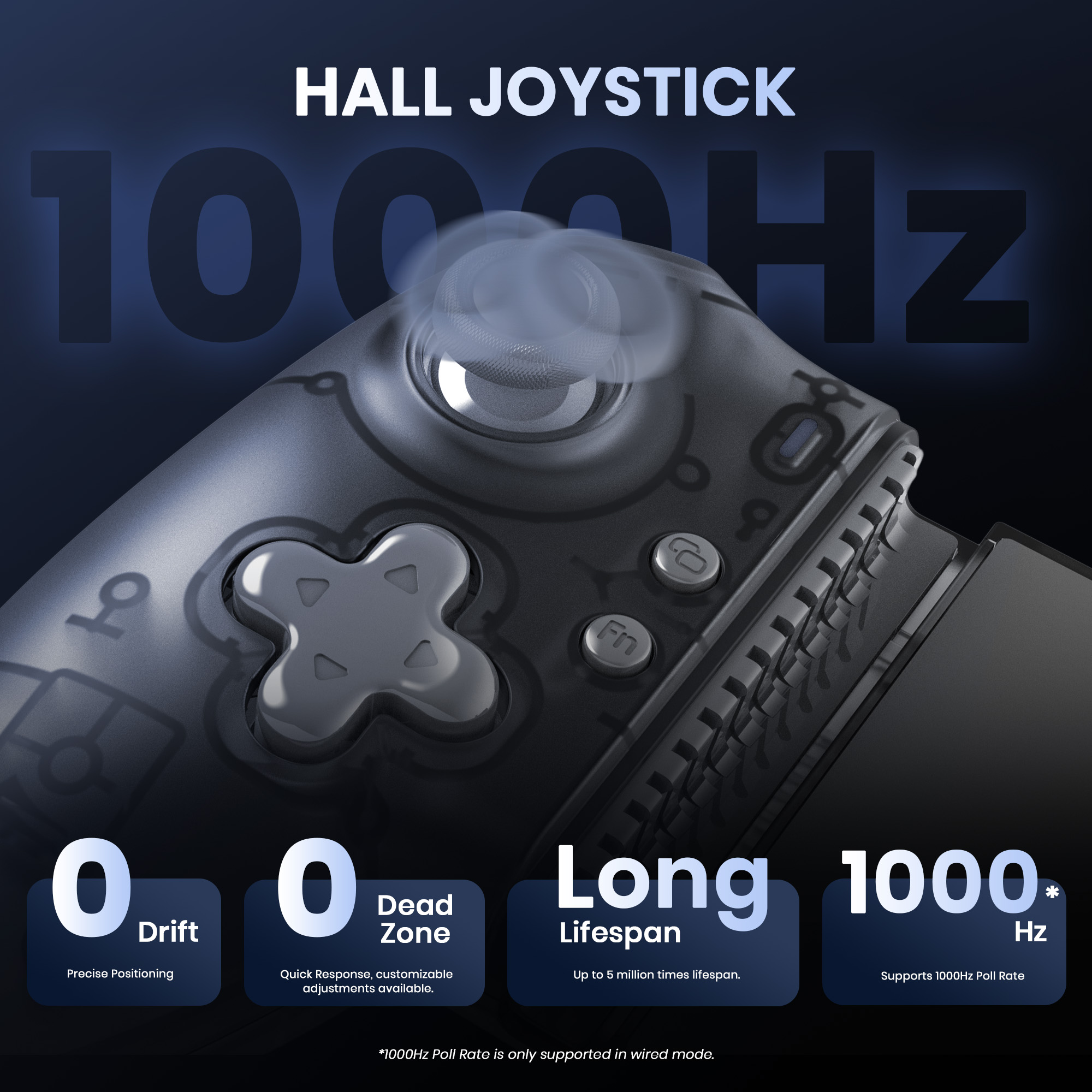 Kabelloser mobiler Gaming-Cont – Pc Gaming On Mobile Bewertung und Preis