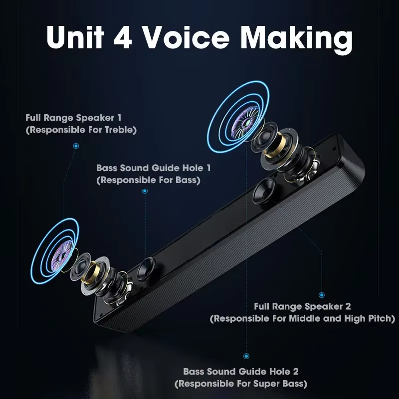 Bluetooth 5.0 4D Surround Soun – Gaming Speaker Bewertung und Preis