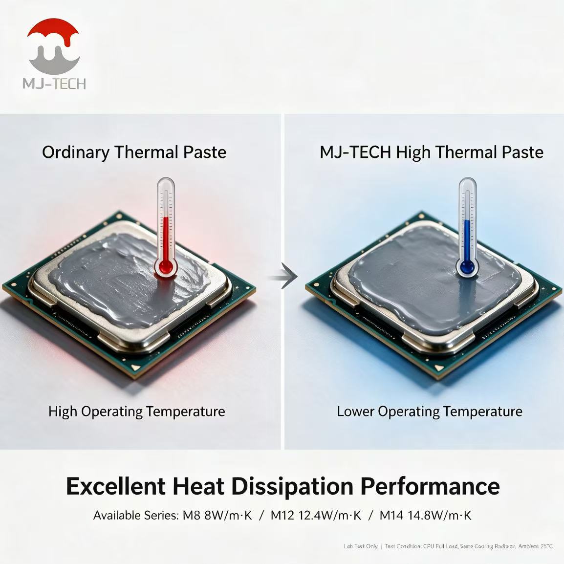 MJ-TECH M8 M12 M14 Wärmeleitpa – Thermal Paste Bewertung und Preis