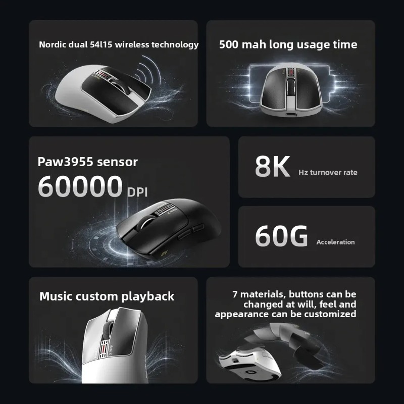 IPI Fog HAZEX Maus Kabellos 8K – Wireless Gaming Mouse Bewertung und Preis