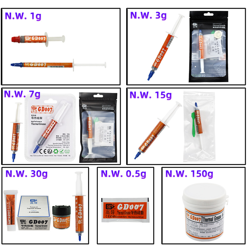GD007 Wärmeleitpaste Gips Kühl – Thermal Paste Bewertung und Preis